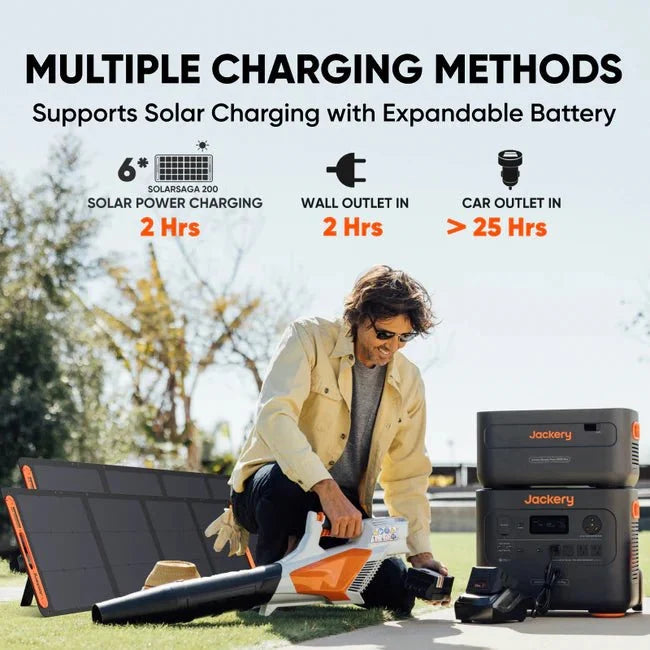 Jackery Explorer 2000 Plus Solar Generator + SolarSaga 500 X