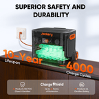 Jackery Solar Generator 2000 Pro