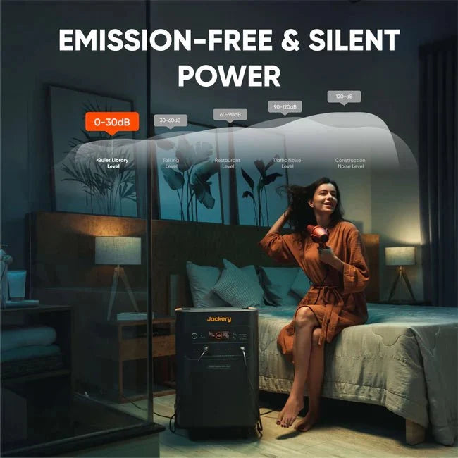 Jackery Explorer 5000 Plus (10kWh) + Smart Transfer Switch