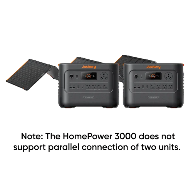 Jackery HomePower 3000 Solar Generator + SolarSaga 500X Kits