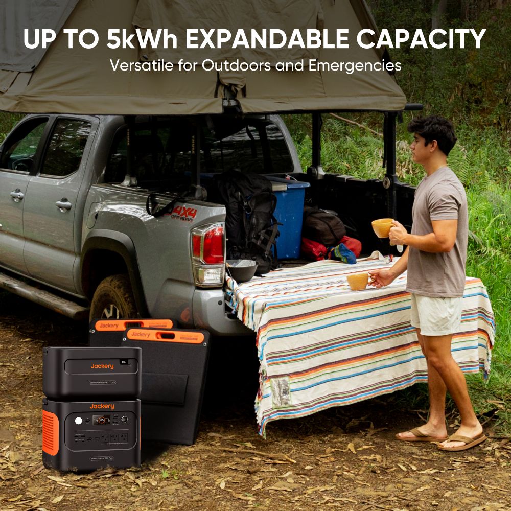 Jackery Solar Generator 1000 Plus（Refurbished）