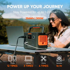 Jackery Solar Generator 240 v2 (Refurbished)