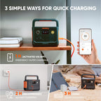 Jackery Solar Generator 240 v2 (Refurbished)