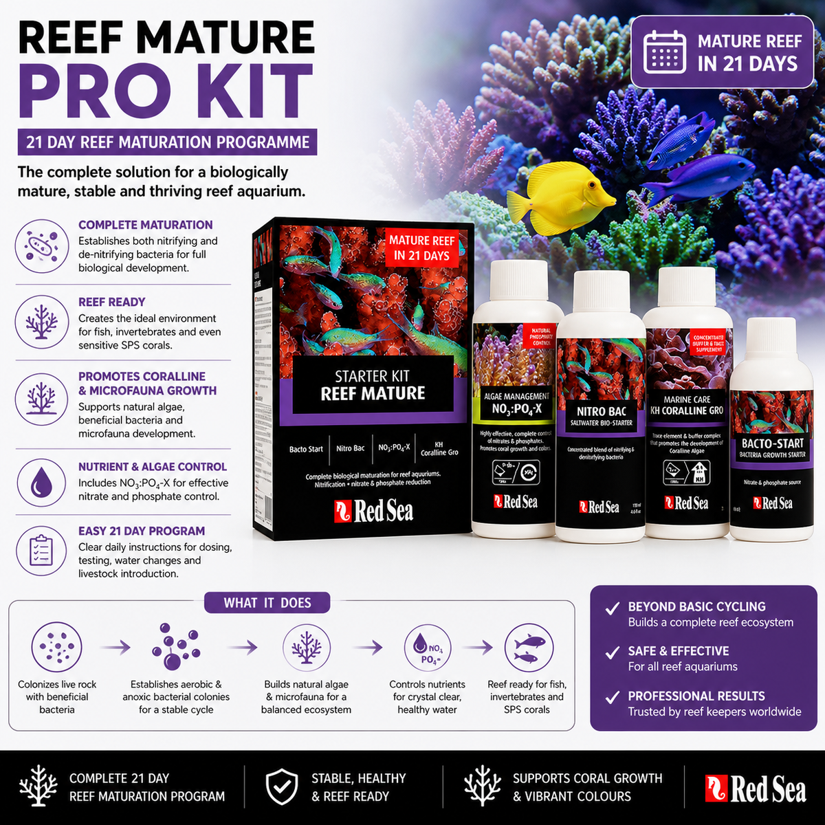 Red Sea Reef Mature Pro Kit - R22210