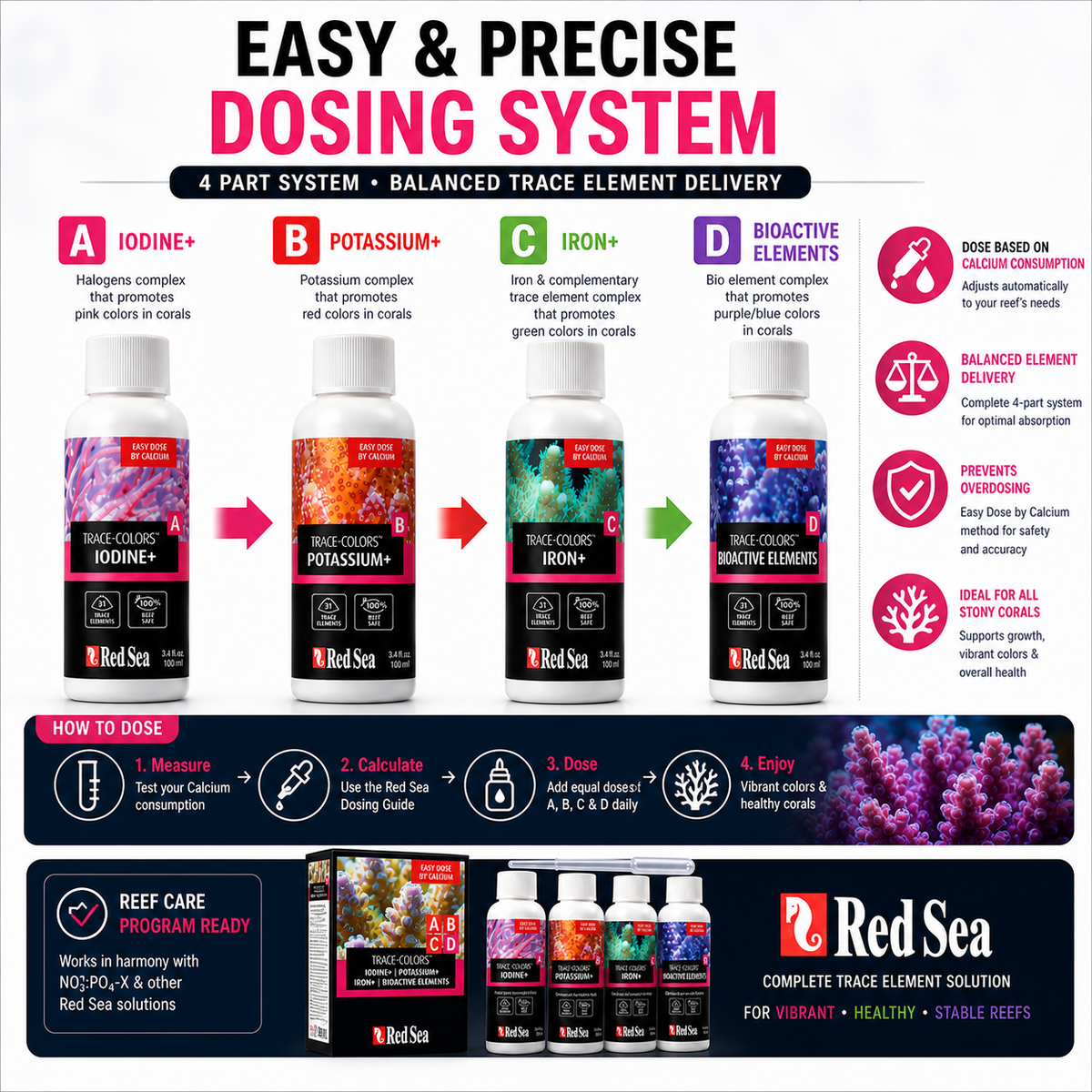 Red Sea Coral Colours 4 x 100ml Complete Set - R22040