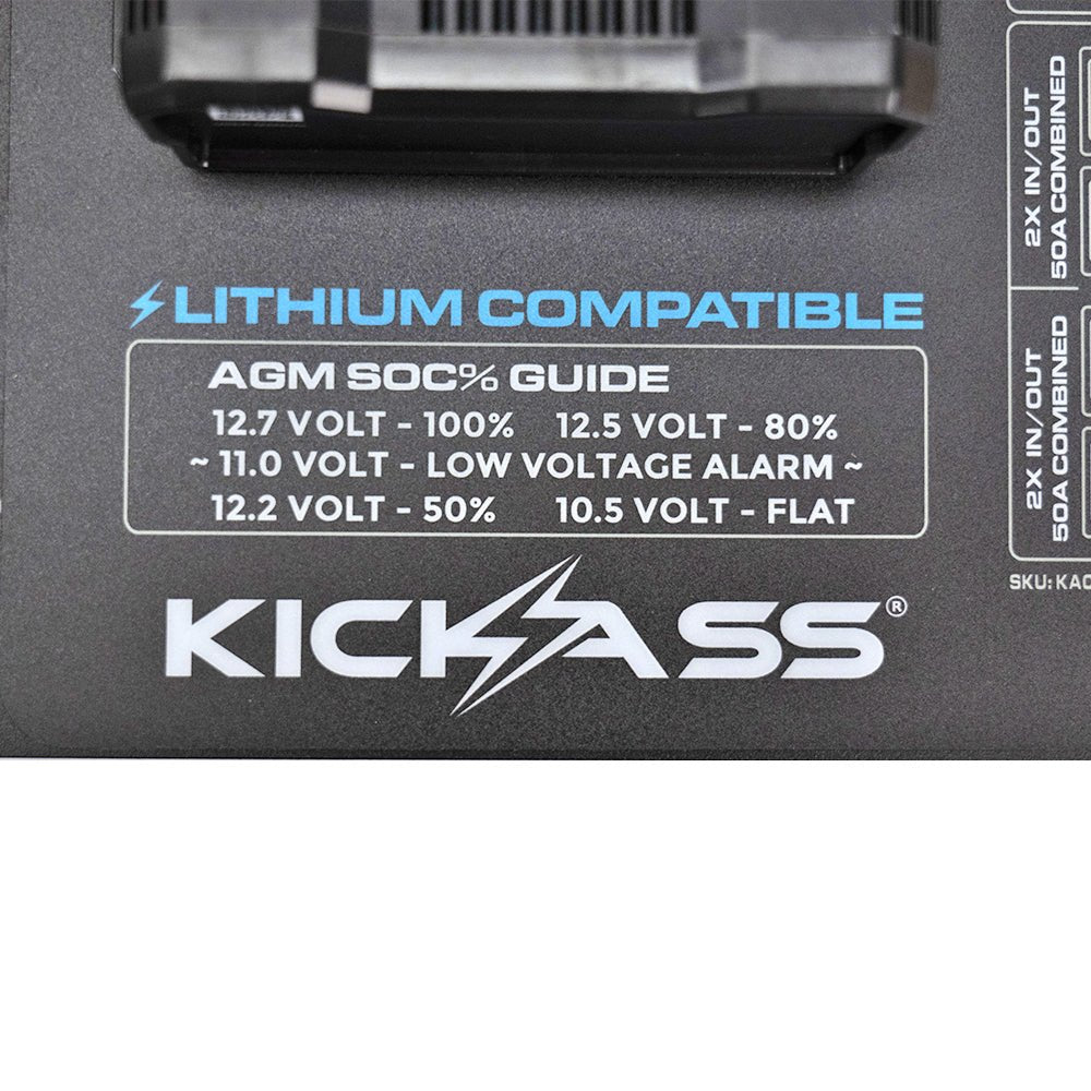 KickAss 12V Control Hub / Panel with 20A DCDC Charger