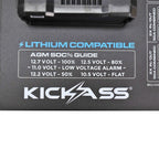 KickAss 12V Control Hub / Panel with 20A DCDC Charger