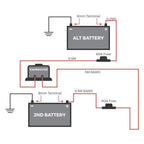 KickAss Dual Battery Wiring Kit with 12V 140Amp Dual Sensing VSR
