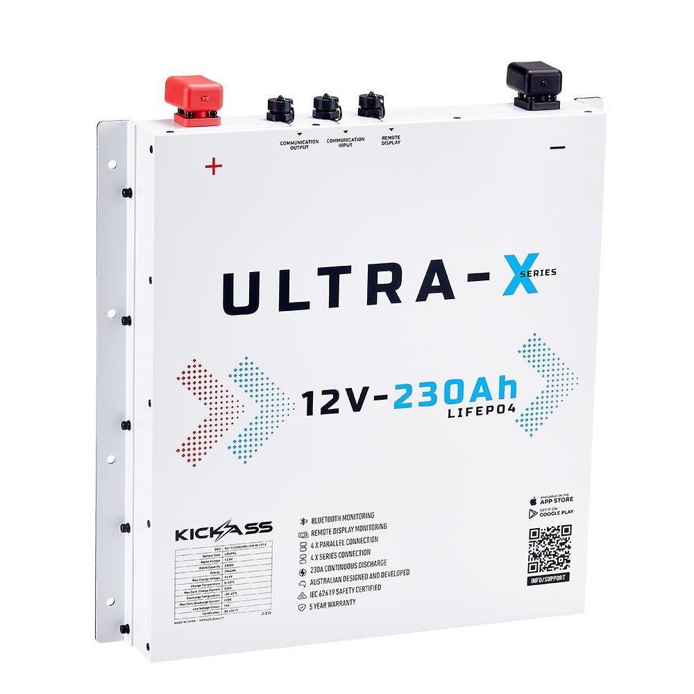 KickAss PowerBoss Bundle with 230Ah Lithium Battery, Starlink Mini and PowerBoss Connections Kit
