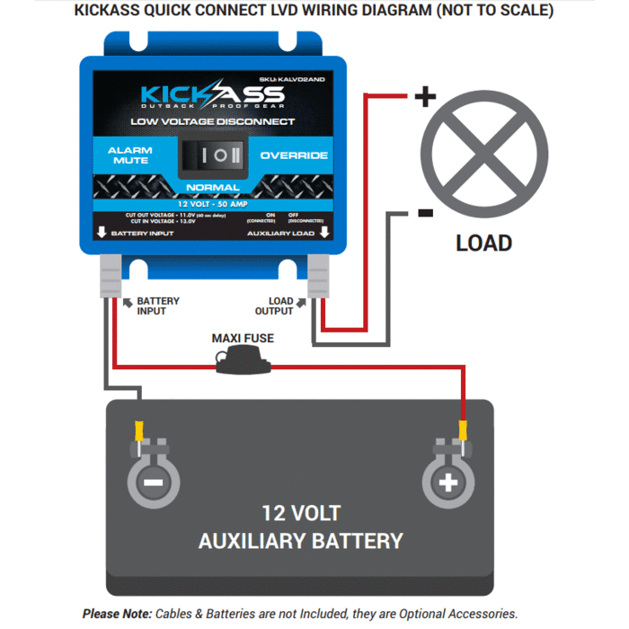 KickAss Quick Connect Low Voltage Disconnect (LVD)