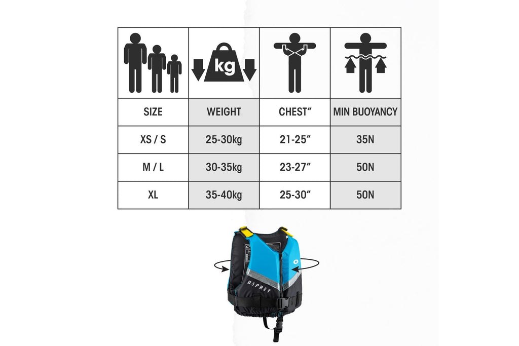 Junior Buoyancy Aid - Blue