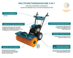 Multifunktionsmaschine KS 7HP-MFM 80Е SET 4 in 1