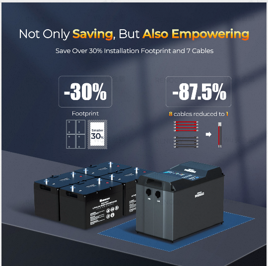 REGO 12V 400Ah LiFePO4 Battery