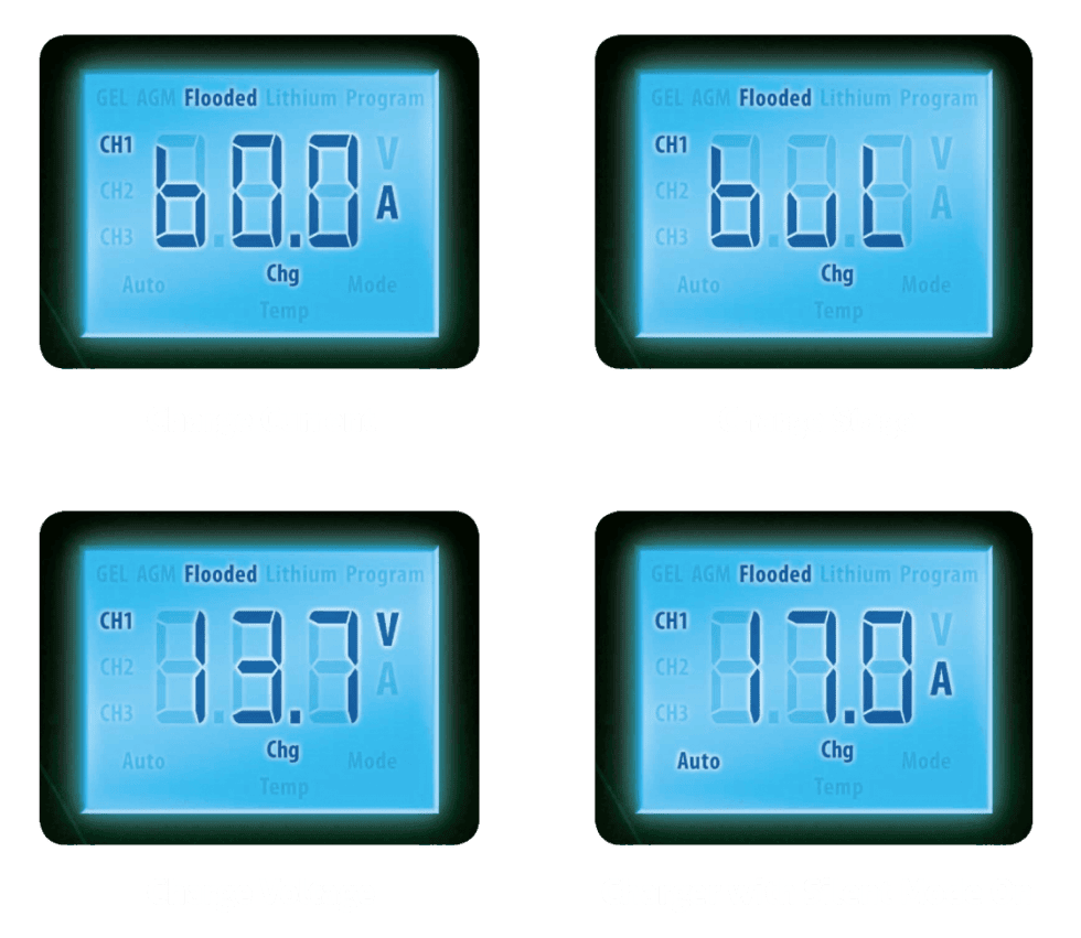 Enerdrive 24V 30A Multi-Bank ePower Battery Charger