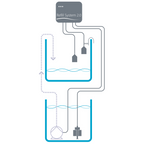 Aqua Medic Refill System 2.0 - Automatic Aquarium Water Top Off