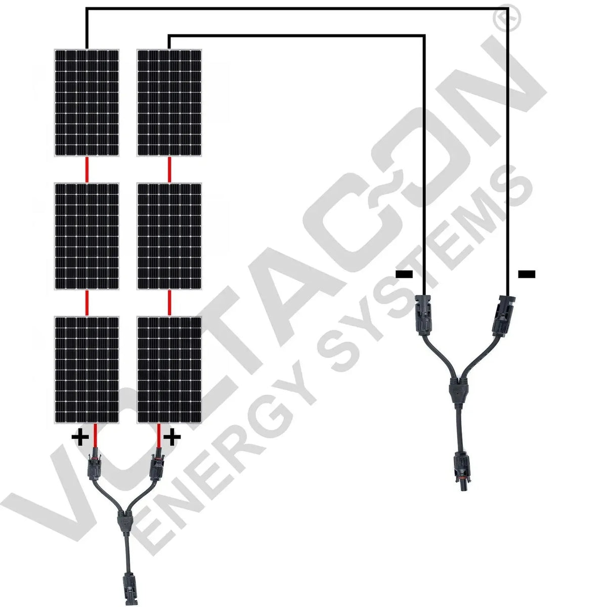 Solar Panel Y Branch Splitter Connectors 4mm² IP67 | Voltacon