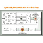AC Switch Disconnector Single Phase 230V IP66/67 | Kraus & Naimer