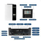 Growatt SPF5000-ES 5kW 48V Off-Grid Inverter Charger | 100A MPPT