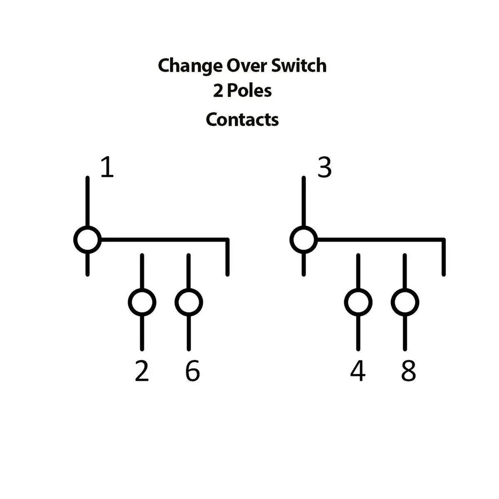 100A 2-Pole Single Phase Change Over Switch IP66/67 | Kraus & Naimer