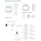 Zigbee Non-Dimmable On/Off Wall Light Switch | Ledison