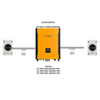 AC Isolator Switch 4-Pole 230V-440V 63A IP65 | BENY BYAF-63