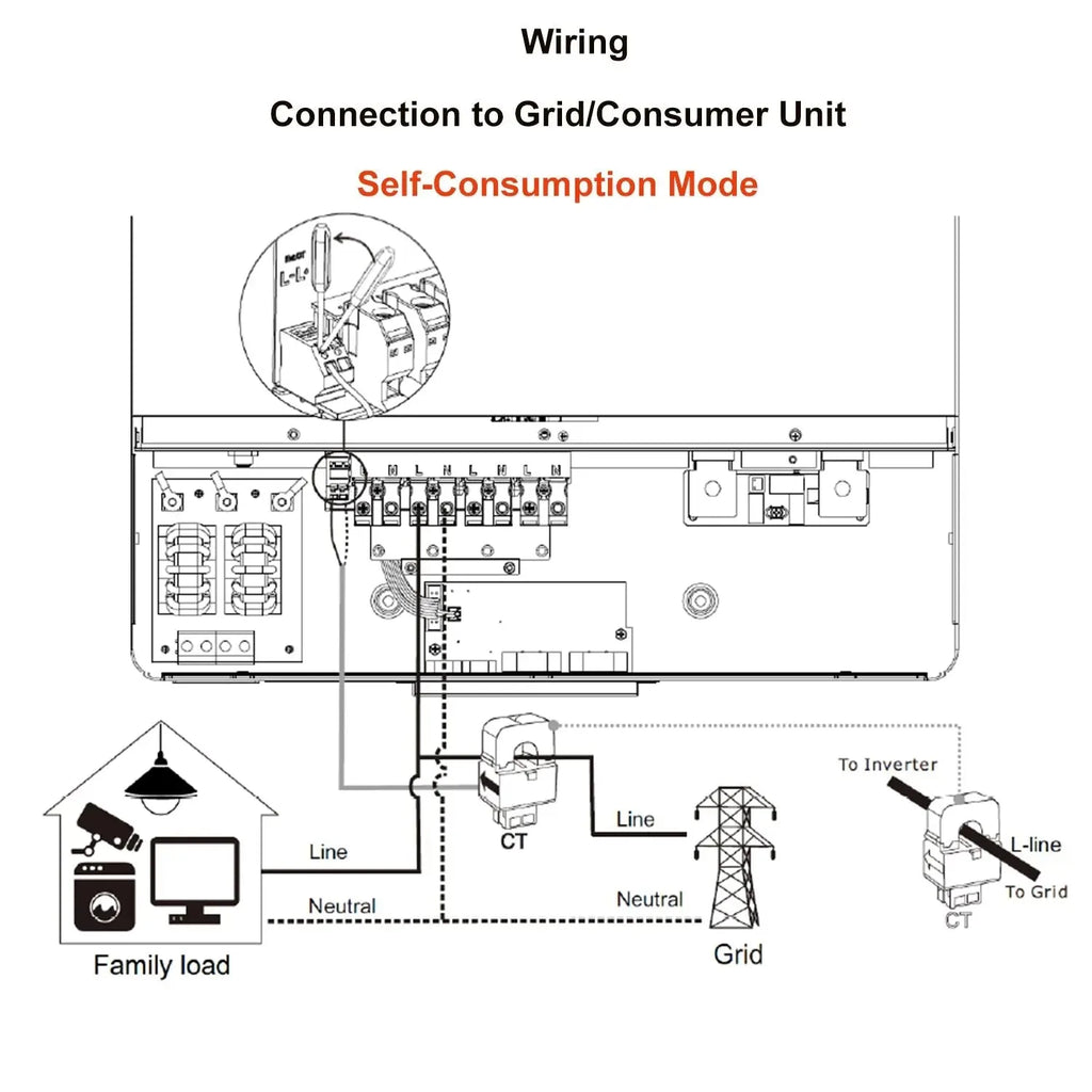 Conversol 11kW Ultra-Max Off-Grid Inverter | Dual AC Output 48V