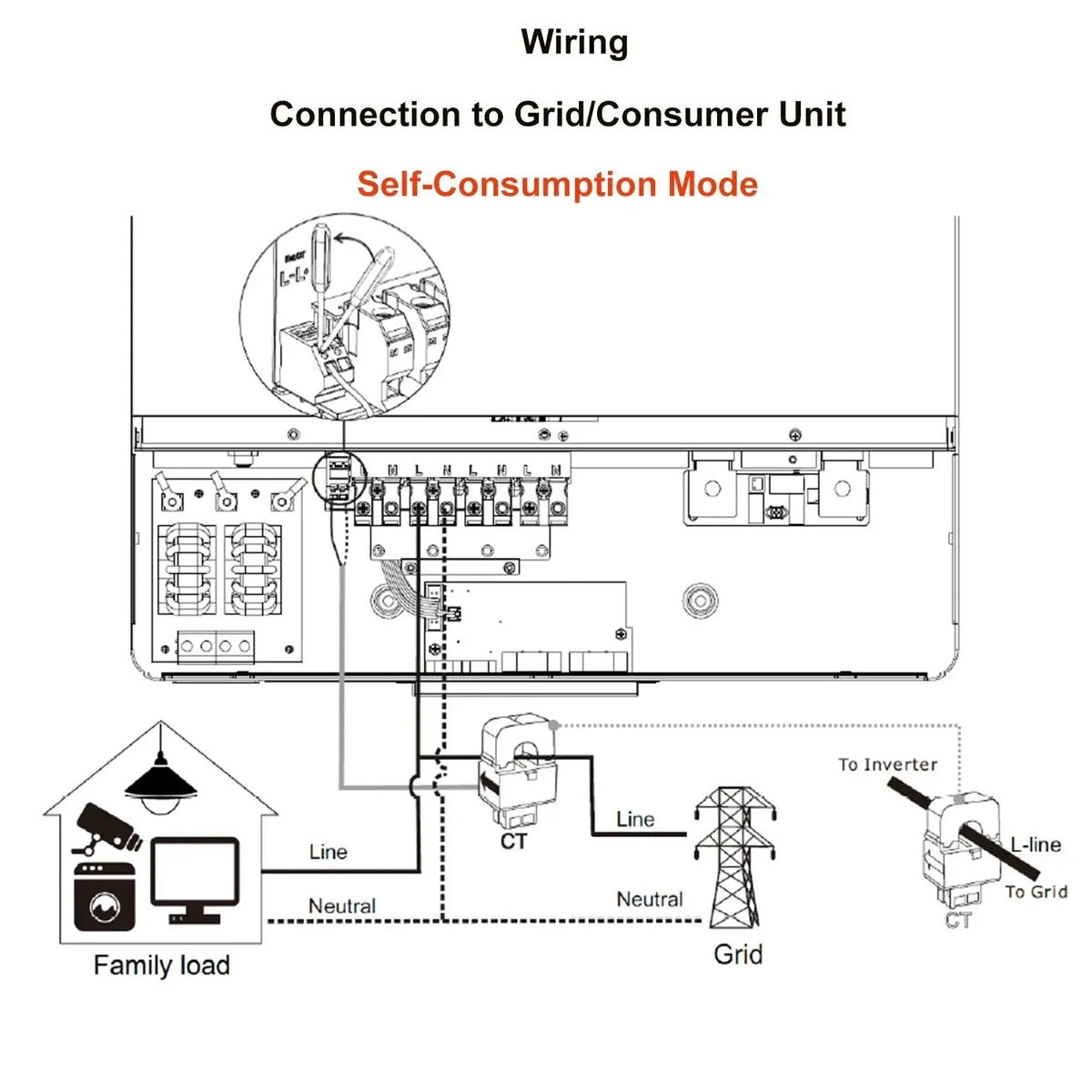 Conversol 11kW Ultra-Max Off-Grid Inverter | Dual AC Output 48V