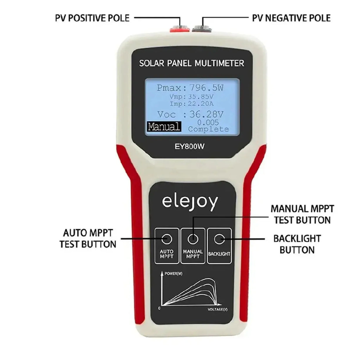 Solar Panel Tester Multimeter 800W MPPT | Voltacon