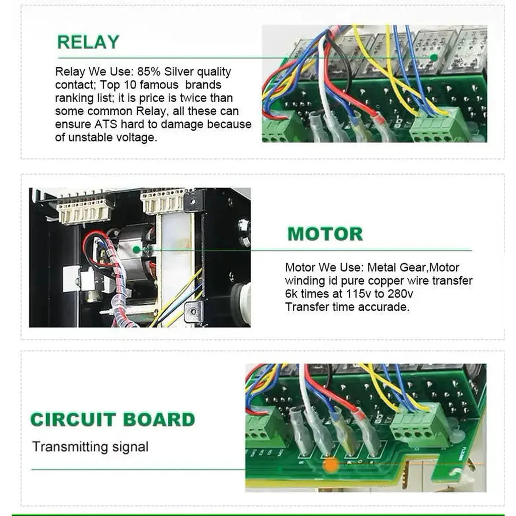 Automatic Transfer Switch 100A 4-Pole 3-Phase ATS | Voltacon