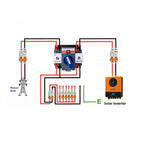 Automatic ATS Transfer Switch 63A 2 Pole | Voltacon