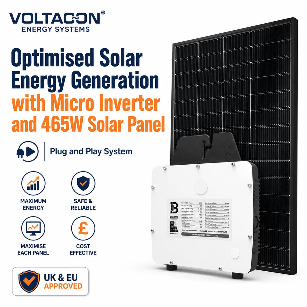 465W Monocrystalline Solar Panel & Micro Inverter Kit | JA Solar