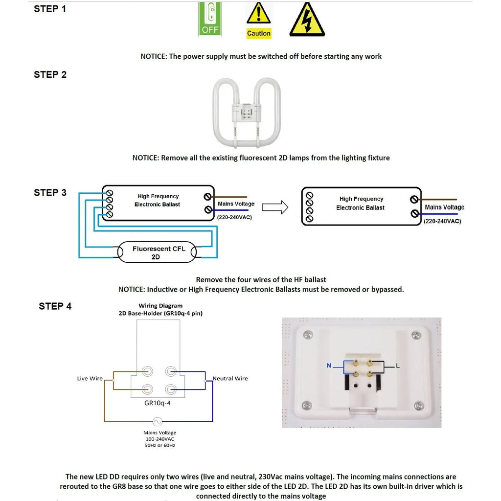 LED 2D Lamp 12W GR10q 4-Pin Retrofit for 28/36W CFL | Ledison