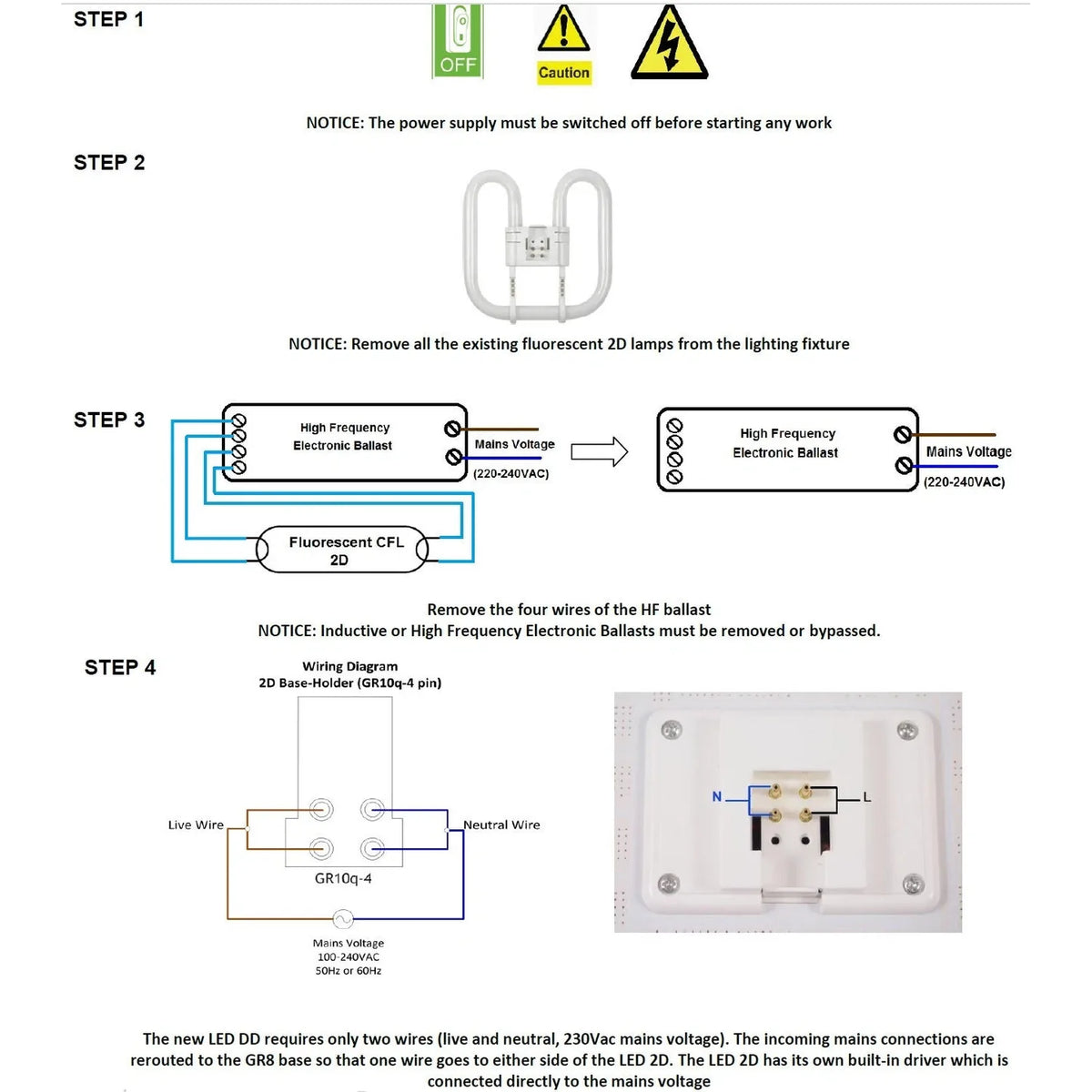 LED 2D Lamp 12W GR10q 4-Pin Retrofit for 28/36W CFL | Ledison