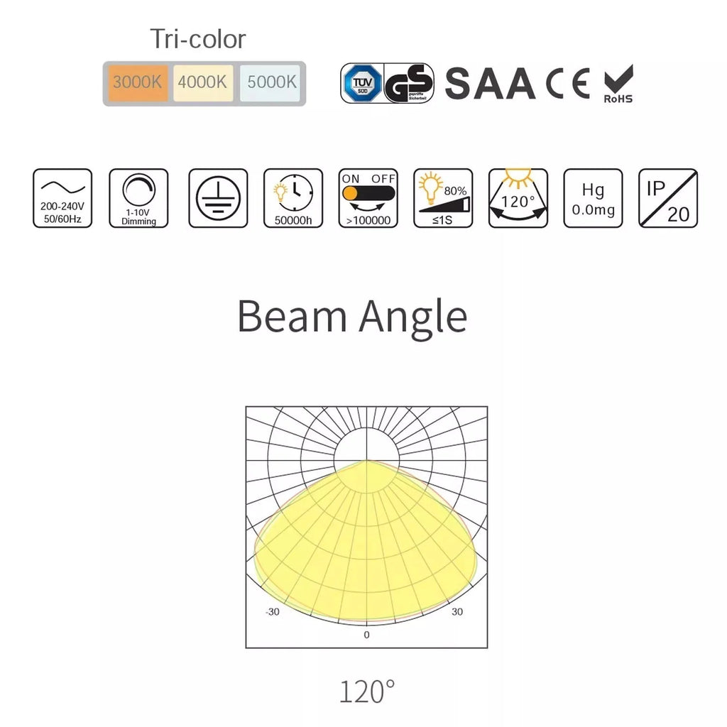 LED Panel Light 1200x600mm 60W Tri-Colour IP20 | Ledison