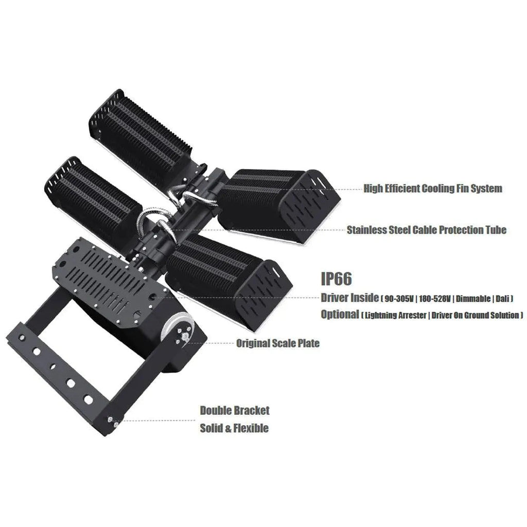 480W LED Flood Light 84,000lm IP66 | Athled