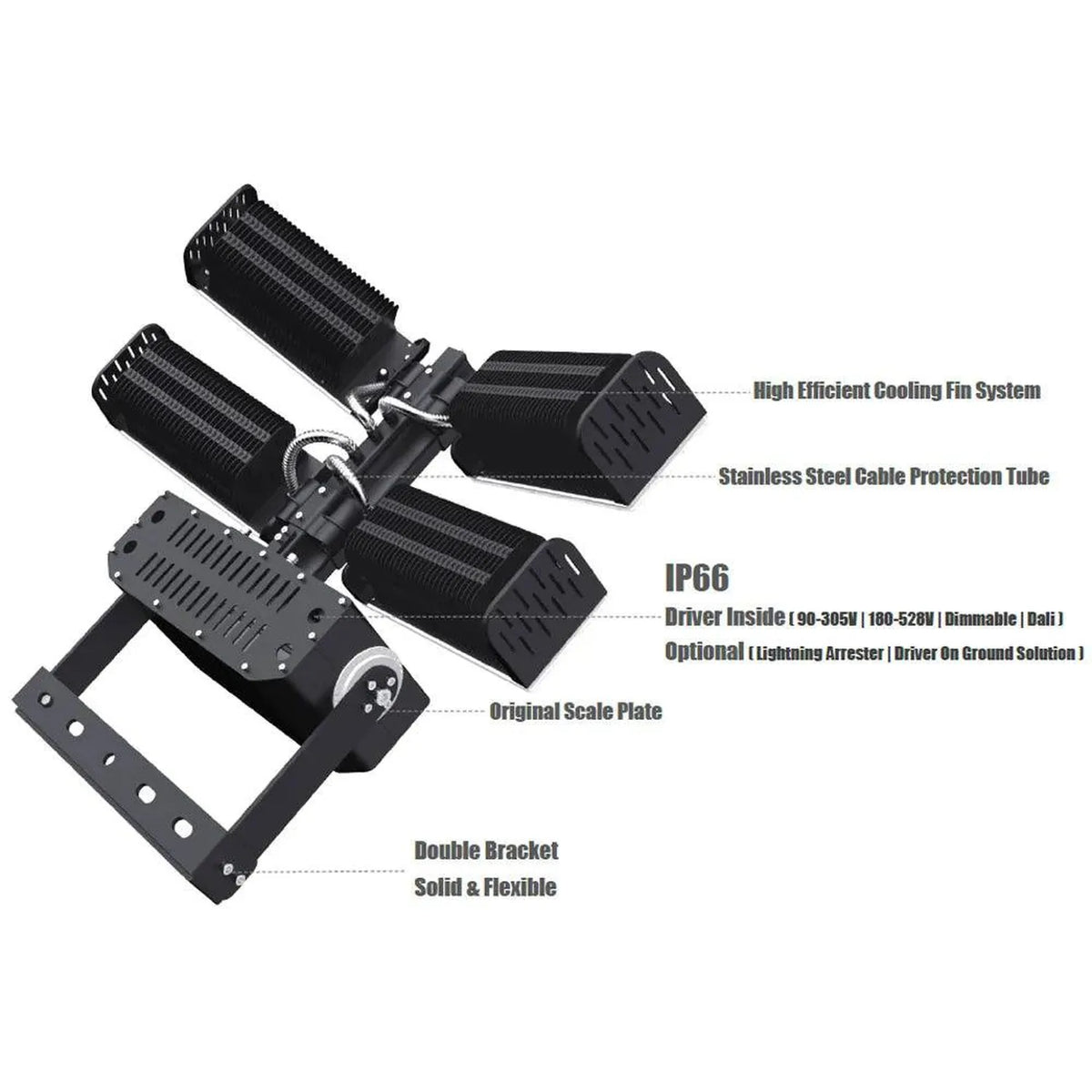 480W LED Flood Light 84,000lm IP66 | Athled