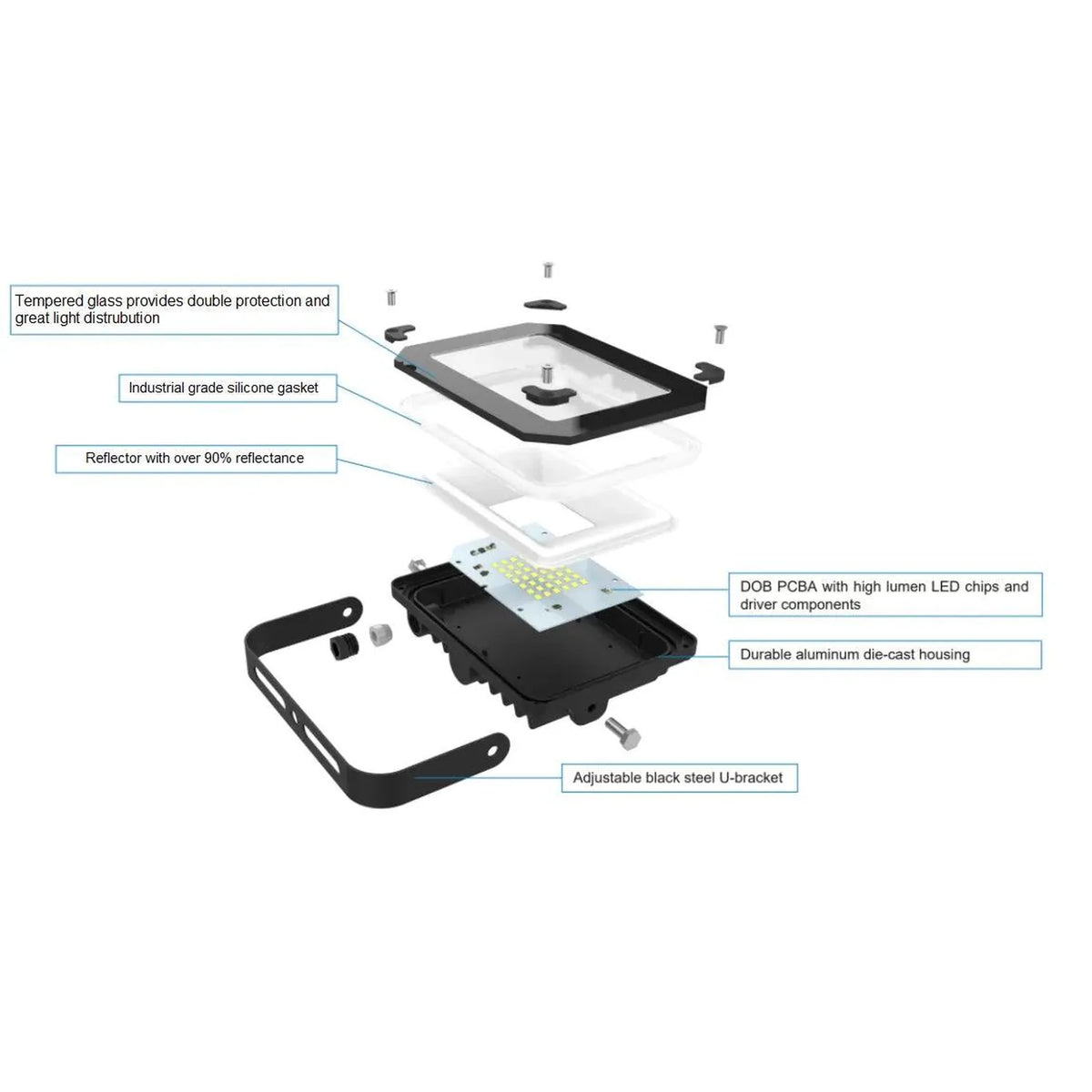 PICO LED Flood Light 30W IP66 3300lm Natural White | Ledison