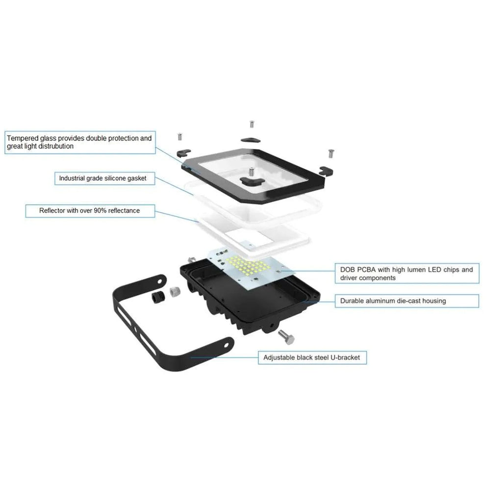 PICO 10W LED Flood Light IP66 1100lm | Ledison