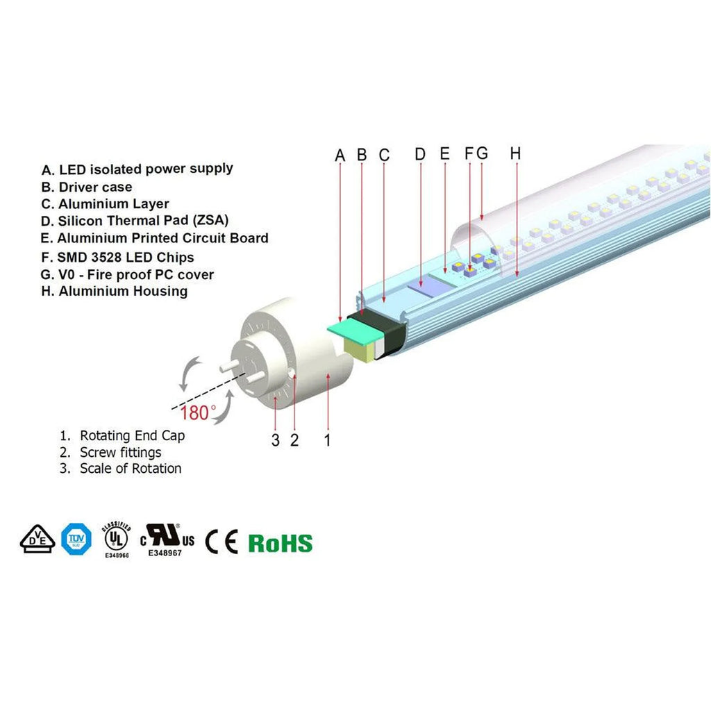 T8 LED Tube 60cm (604mm) 10W 1200lm CRI>80 | Ledison