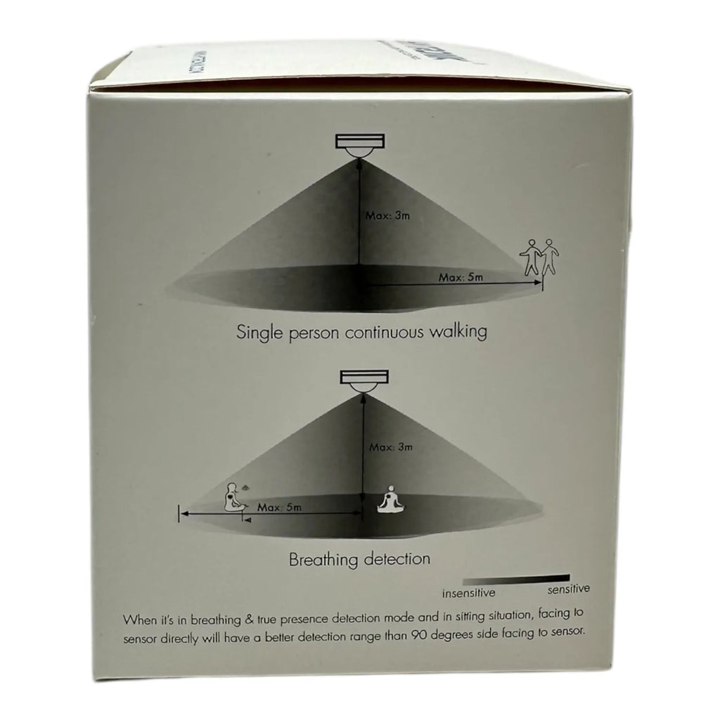 Microwave Motion Sensor Ceiling Switch 360f IP20 | Hytronik HMW28