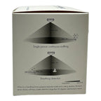 Microwave Motion Sensor Ceiling Switch 360f IP20 | Hytronik HMW28