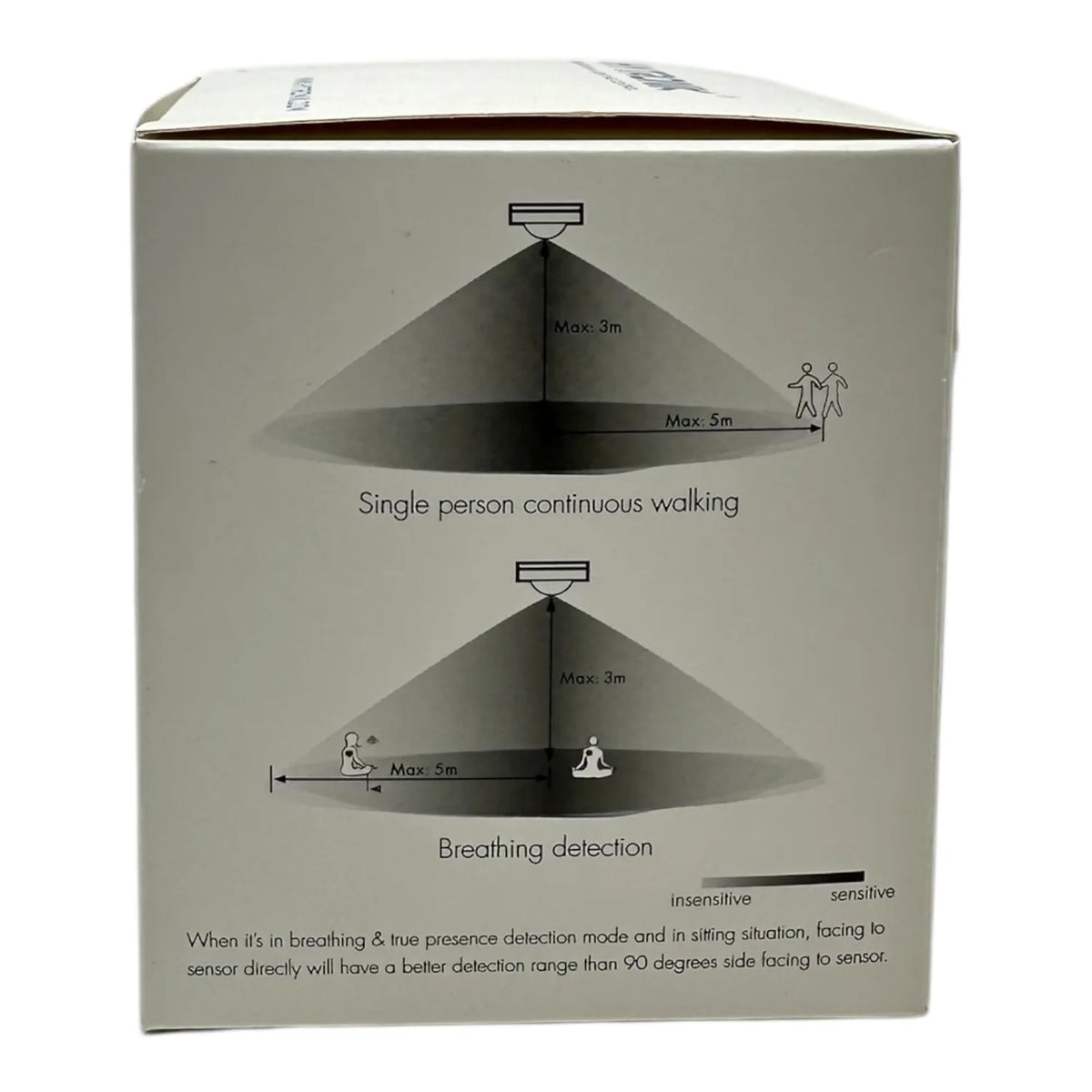 Microwave Motion Sensor Ceiling Switch 360f IP20 | Hytronik HMW28