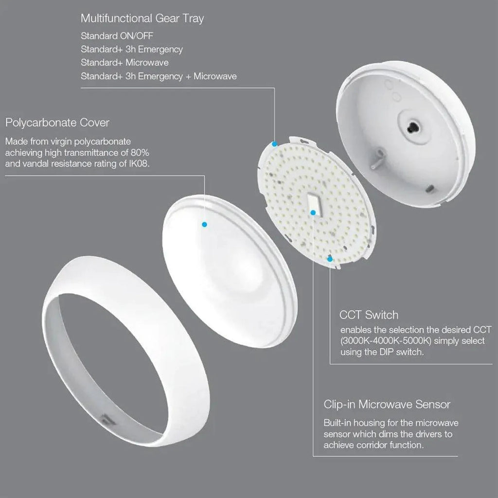 LED Bulkhead Light 14W Polo Fitting Tri-Colour CCT | Ledison