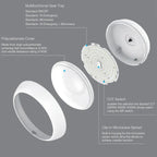 LED Bulkhead Light 14W Polo Fitting Tri-Colour CCT | Ledison