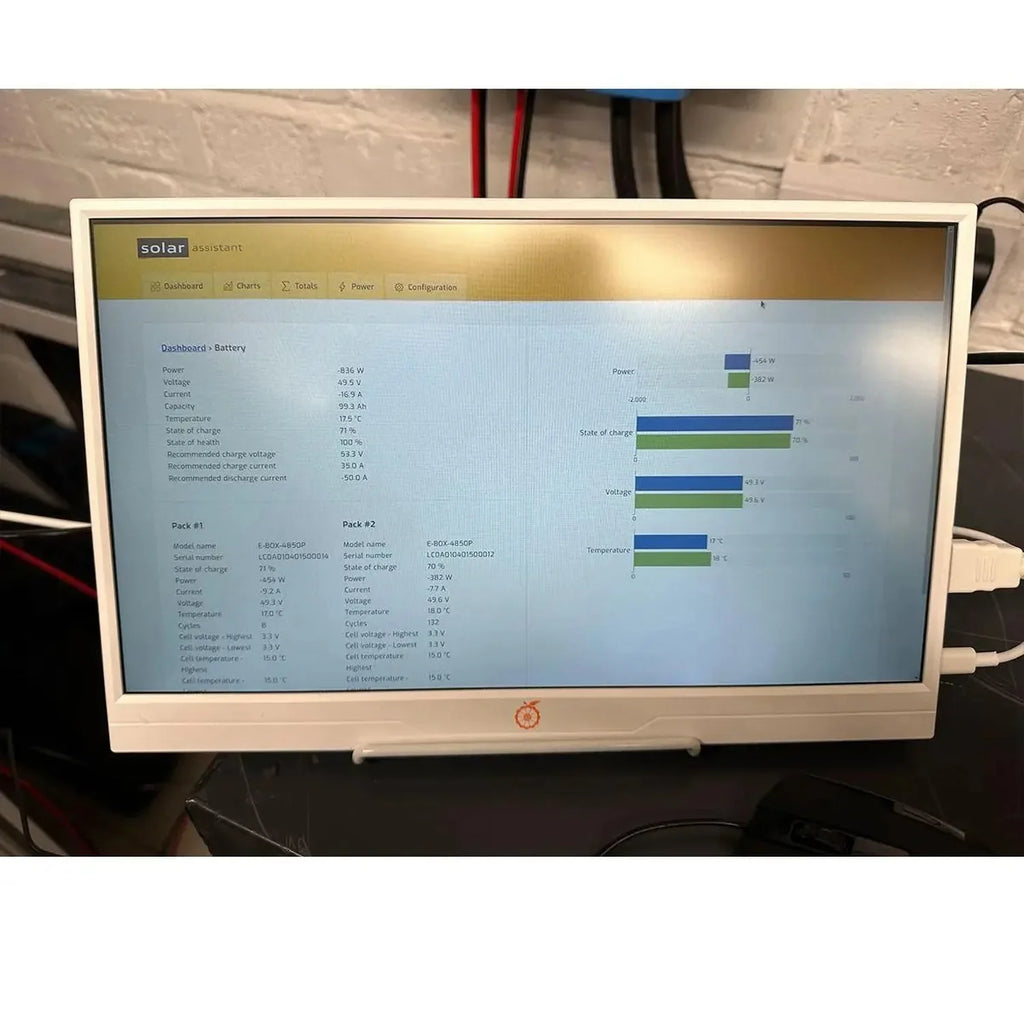 14'' 1080P IPS Portable Monitor HDMI USB-C | Solar Assistant Display