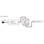 RGB LED Dimmer Switch 12-24VDC Touch Glass Panel | Ledison