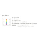 RGB LED Dimmer Switch 12-24VDC Touch Glass Panel | Ledison