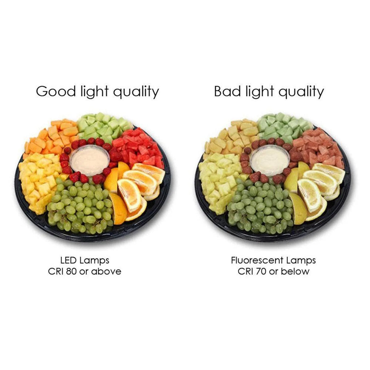 5.5W LED Small Globe Bulb E27 2700K Dimmable | Ledison