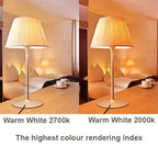 LED Candle Bulb 5W E14 2000K Dimmable | Ledon Clear Cover