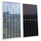 Elite Solar 625W Bifacial N-Type Dual Glass Solar Panel | Pallet of 36